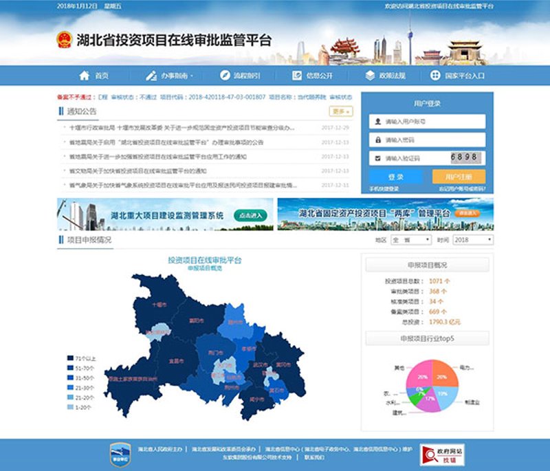 湖北网站建设全流程指南：从需求梳理到上线运维，企业该怎么做